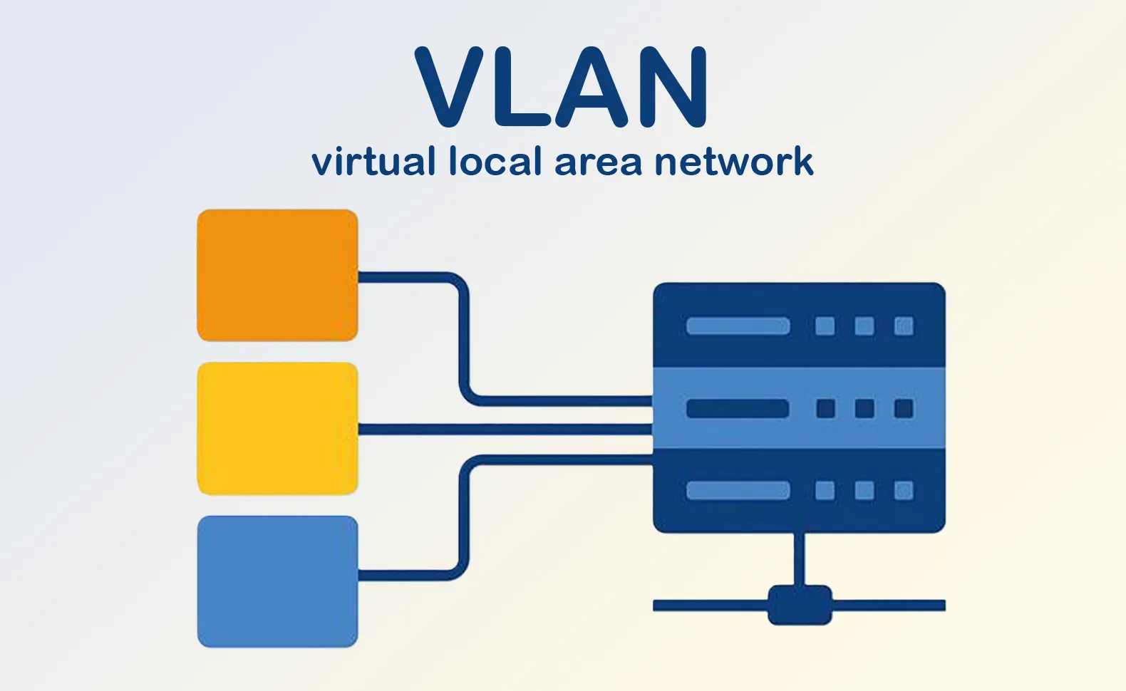 Veri merkezi içerisinde web sunucusu ile veritabanı sunucusu arasında kurulan güvenli Özel Ağ (VLAN) yapısı